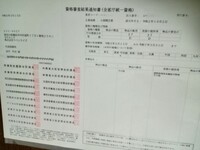 全省庁統一資格とりました！